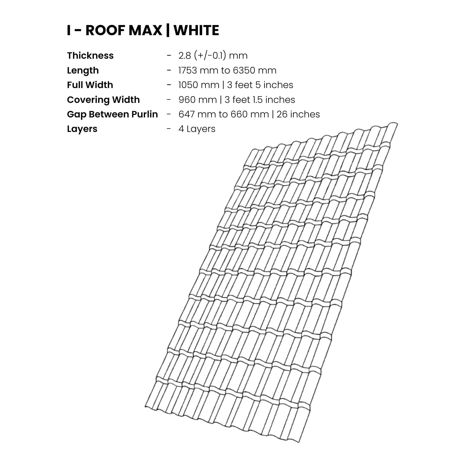 iRoof Max hover