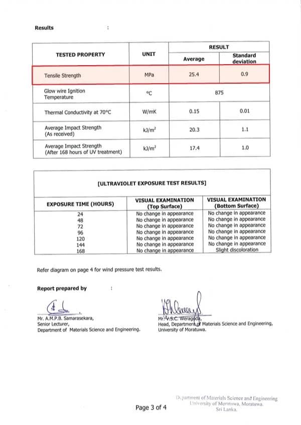 Tensile Strength Test