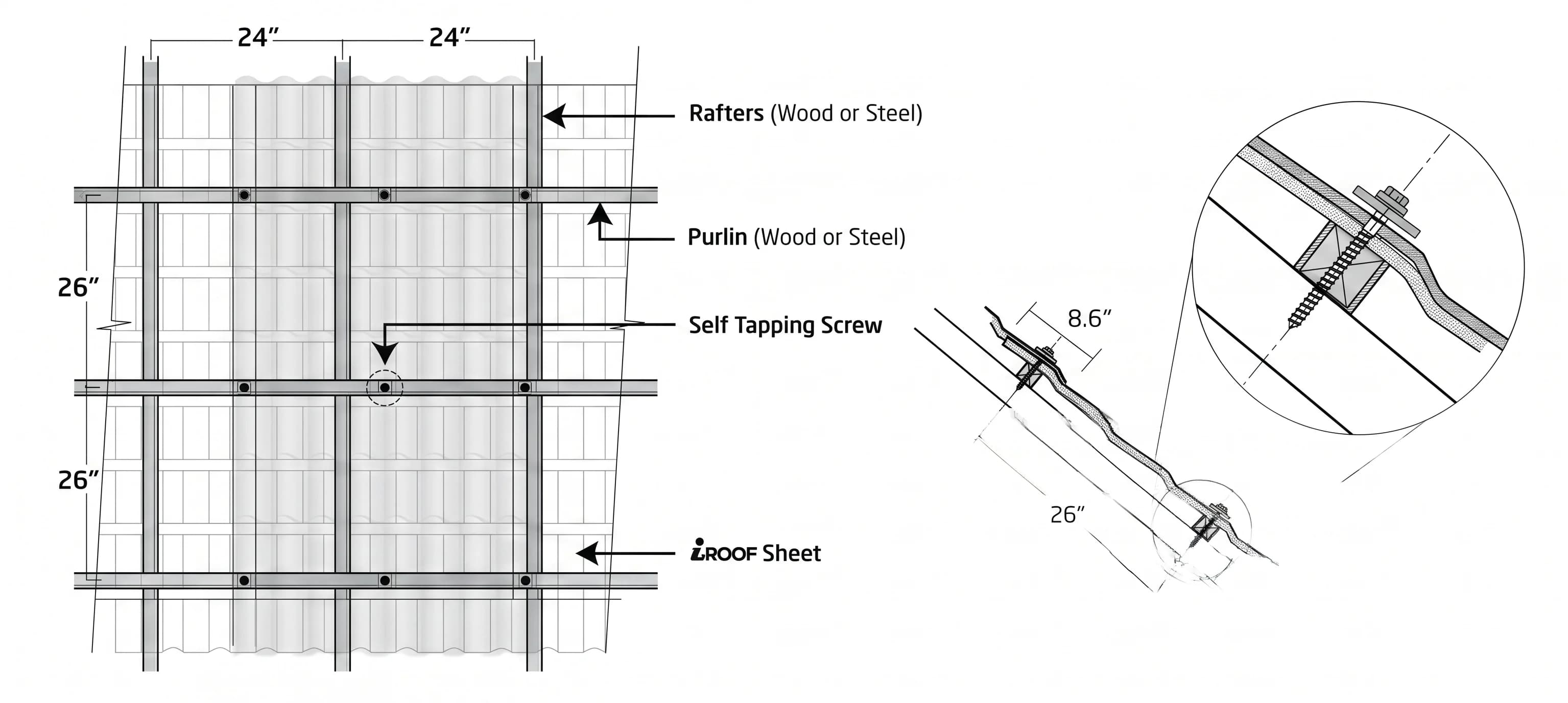 Installation Instructions