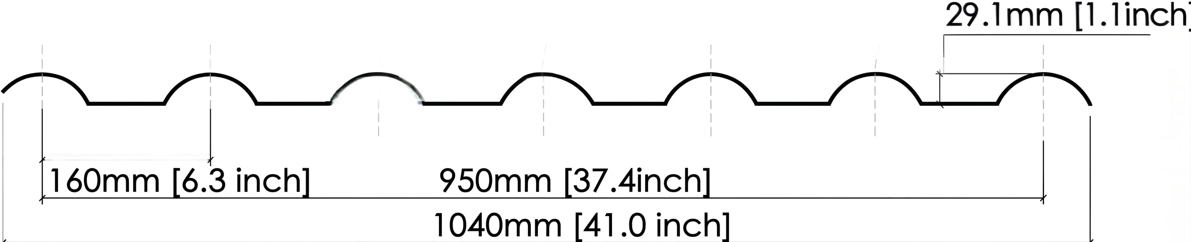 Side Lap Details